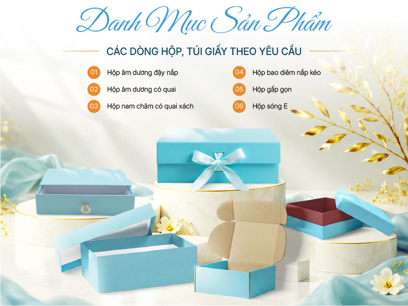Danh mục các sản phẩm chính